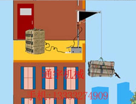 室内型工作演示